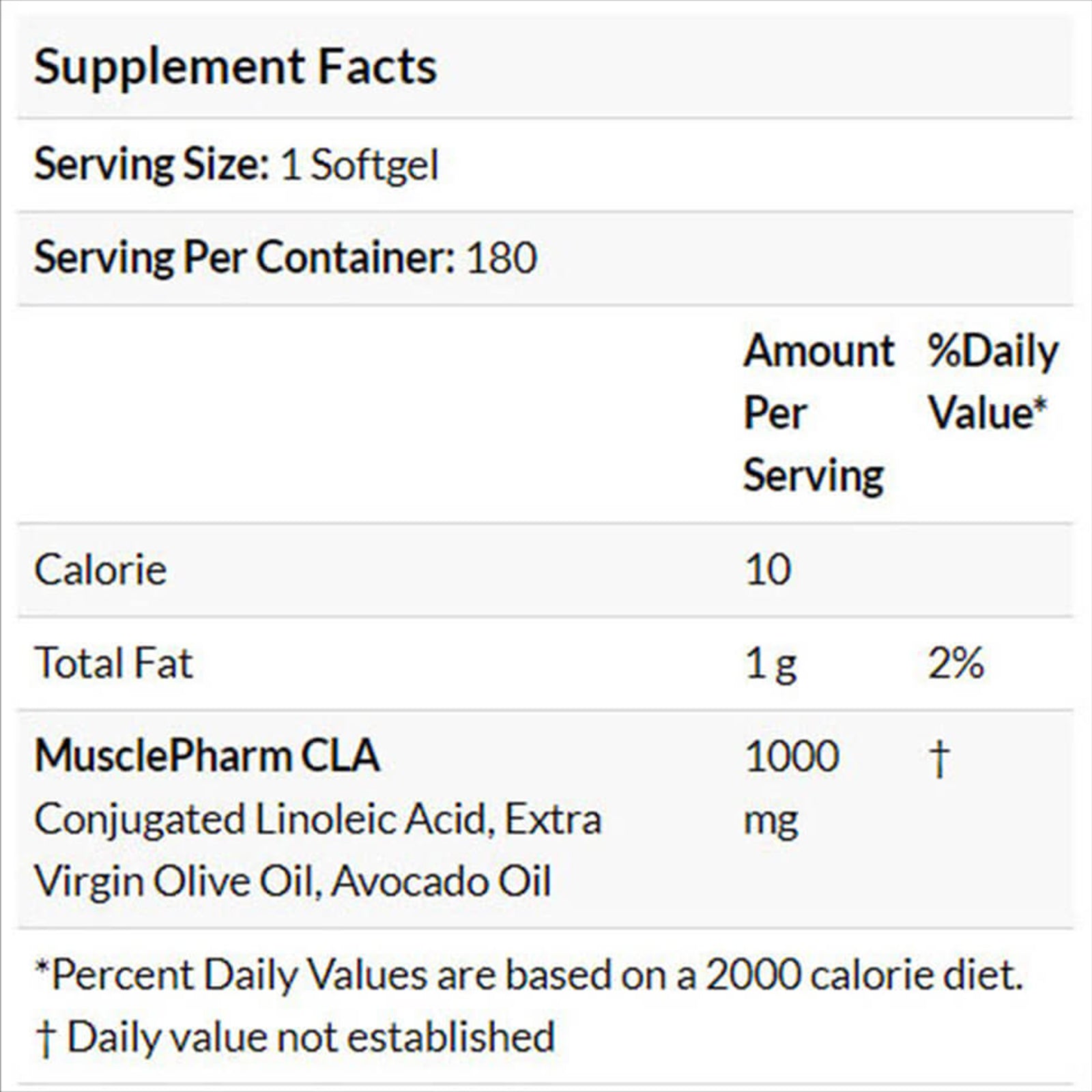 Musclepharm CLA Core 180 - skulptz