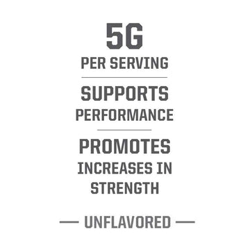 MusclePharm Creatine