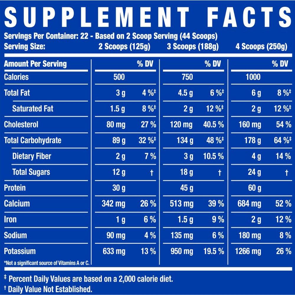 Ronnie Coleman King Mass 6 lb - skulptz