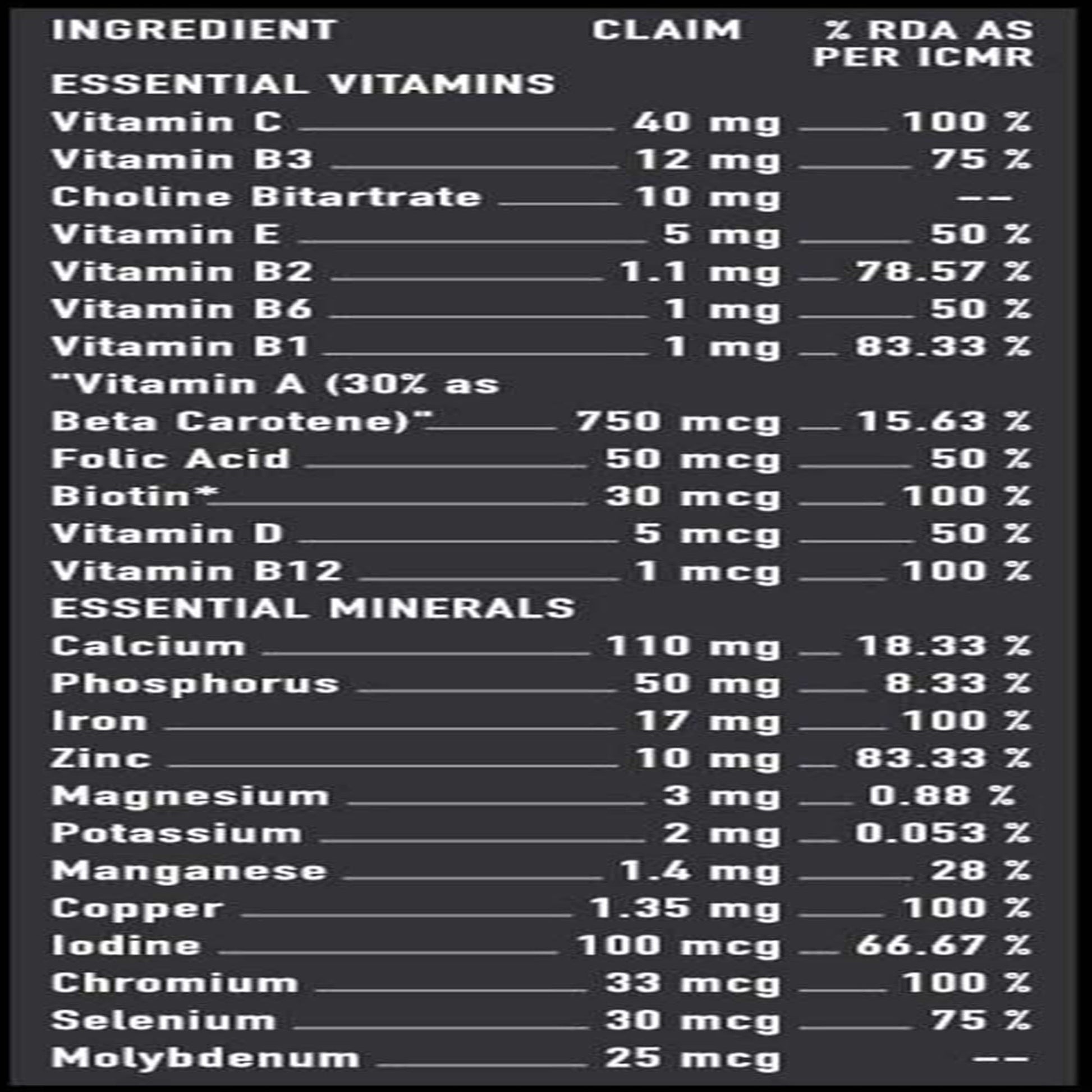 MuscleBlaze MB-Vite Multi Vitamins 120 - skulptz