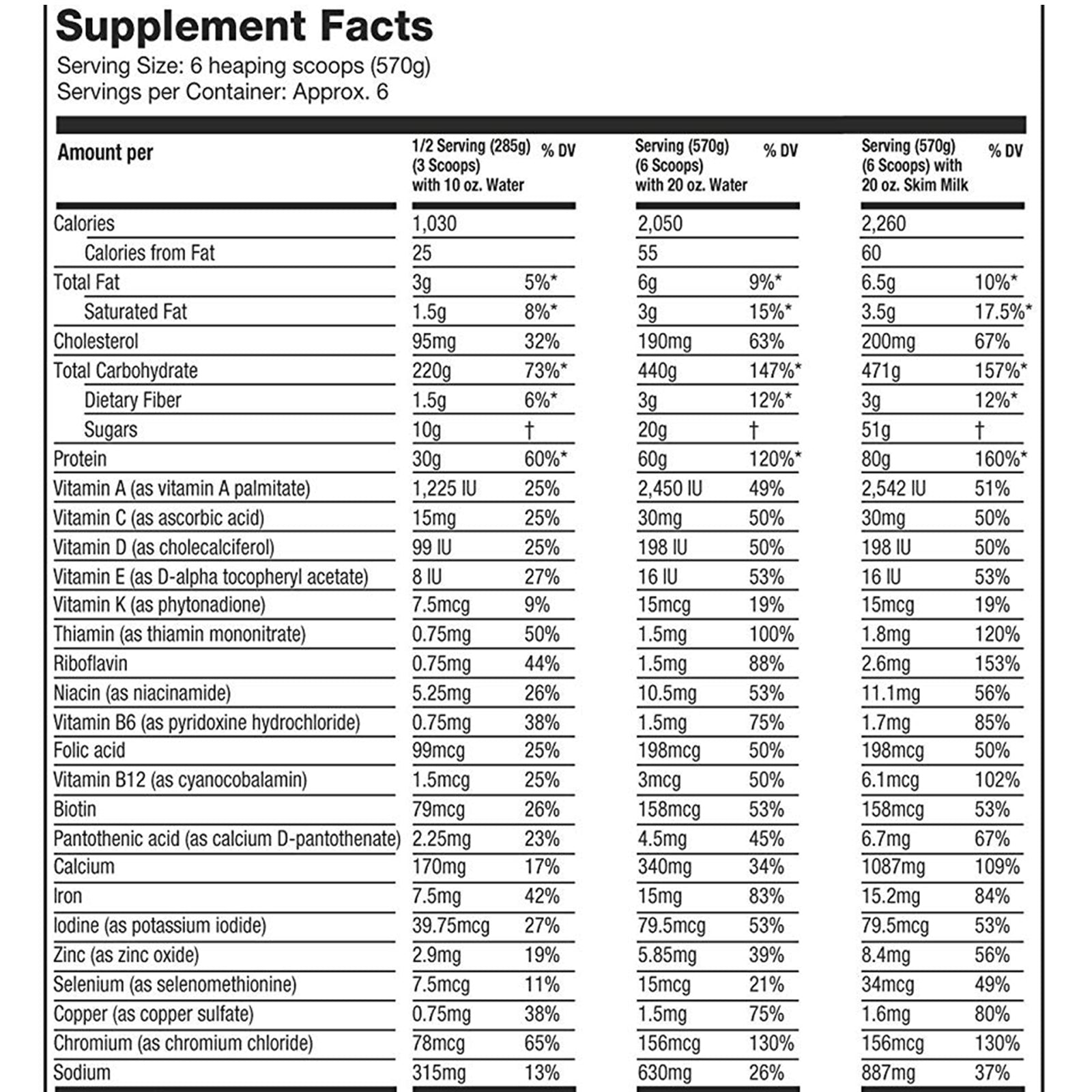 MuscleTech MassTech Extreme 2000 7 lb - skulptz